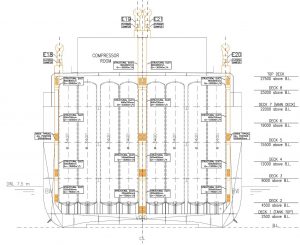 Figure 4: Cargo zone ventilation layout – Transverse section